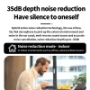 Pods Pro 2nd Generation Earbuds with Display Screen - Image 2