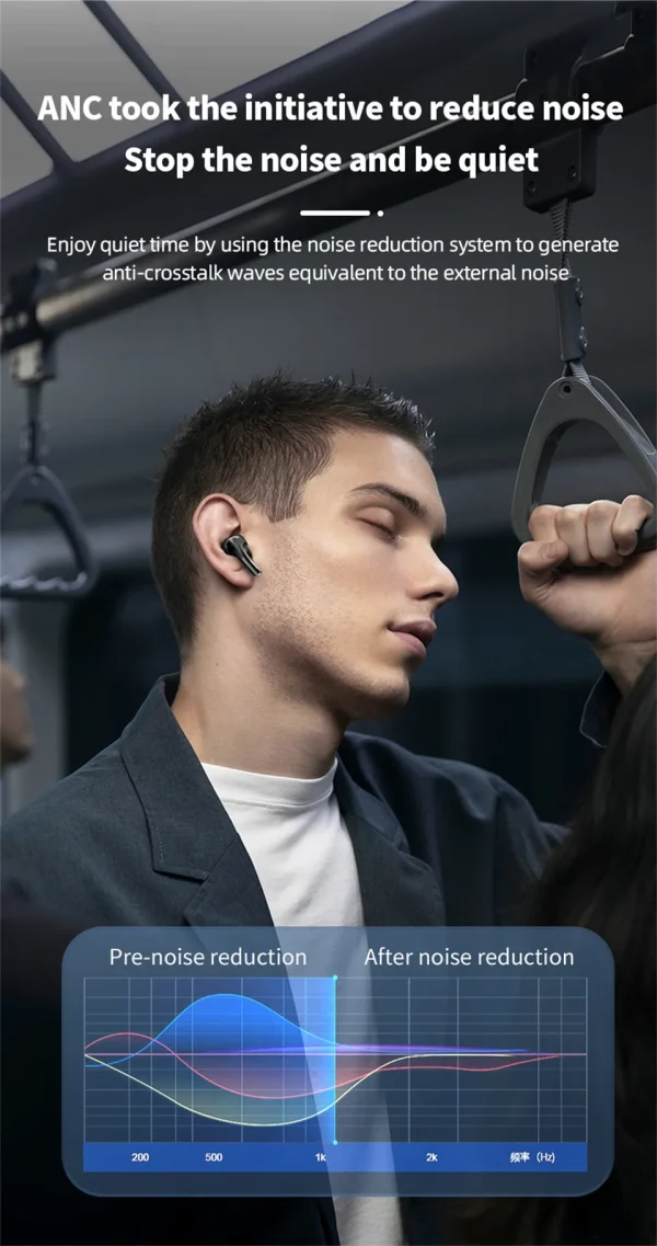 Pods Pro 2nd Generation Earbuds with Display Screen - Image 6